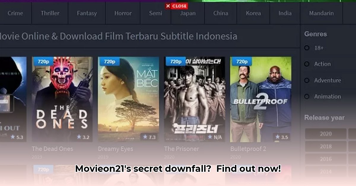movieon21